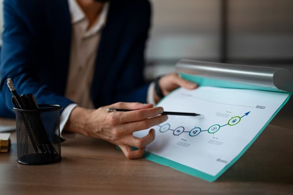 Terceirização de SAC